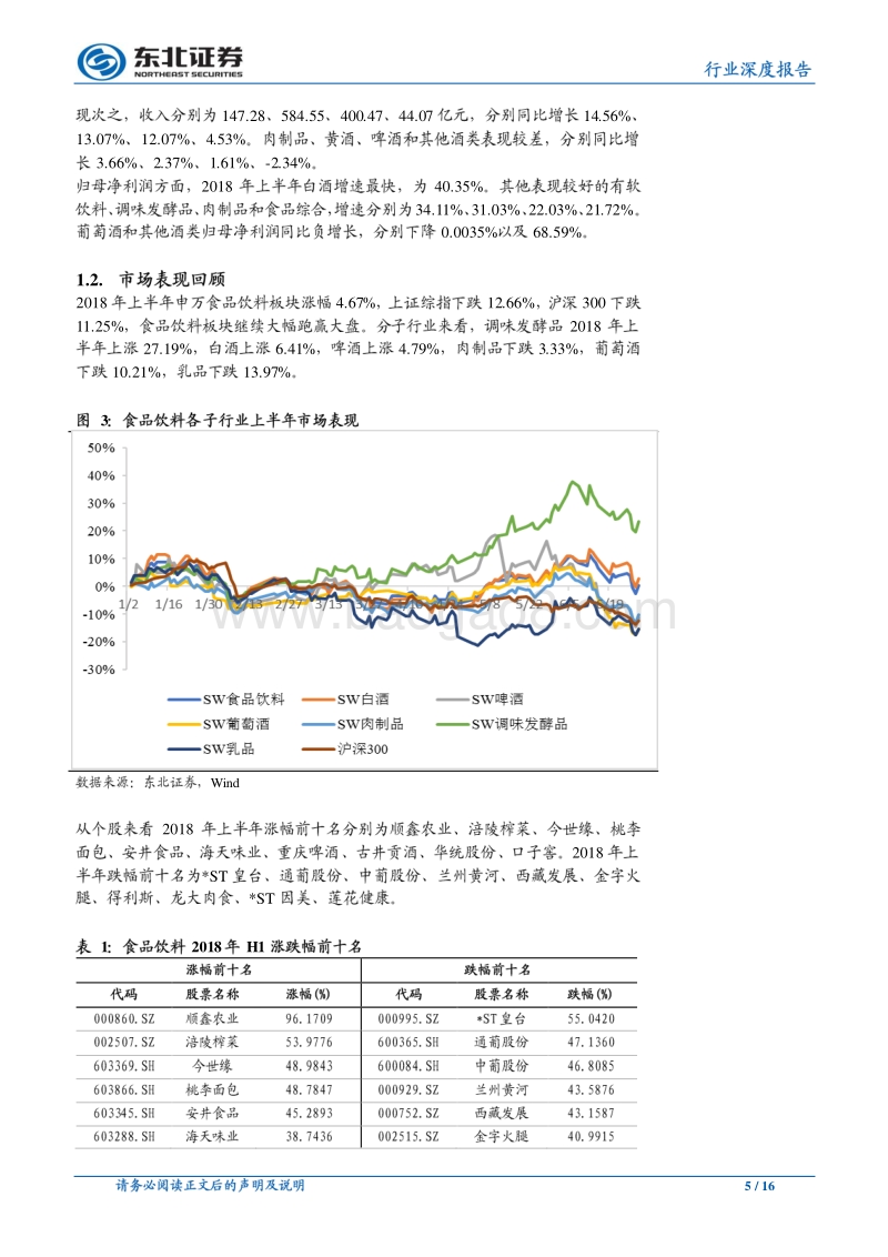 食品饮料行业深度报告：白酒延续增长，看好大众细分食品龙头.pdf_第5页