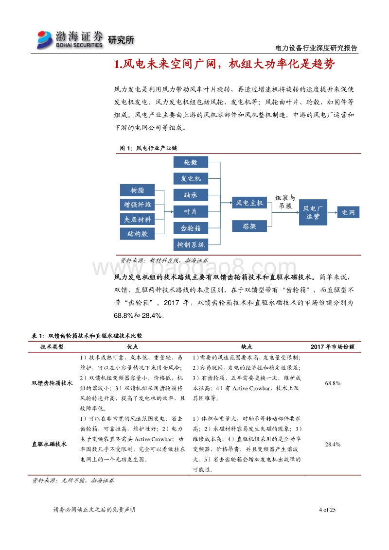 风电行业深度研究报告：海上风电迎来快速发展期，看好相关设备制造商.pdf_第4页