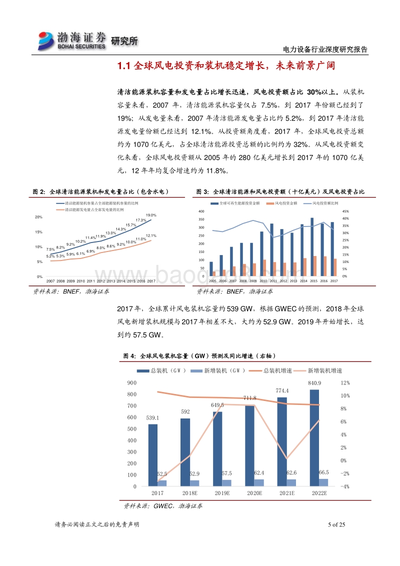 风电行业深度研究报告：海上风电迎来快速发展期，看好相关设备制造商.pdf_第5页