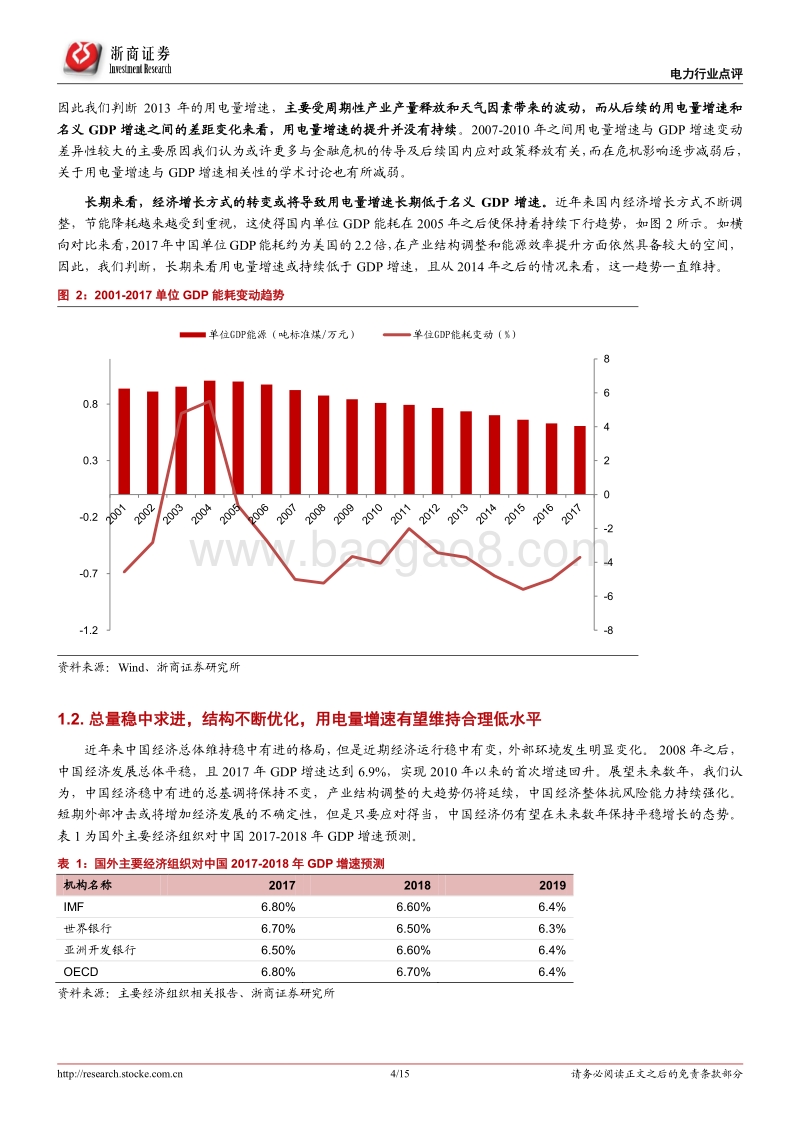 电力行业系列报告（8）：电力过剩与紧张矛盾吗？.pdf_第4页