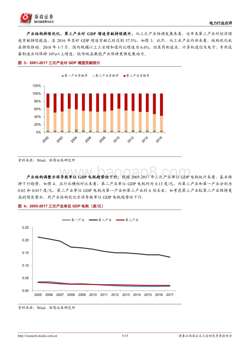 电力行业系列报告（8）：电力过剩与紧张矛盾吗？.pdf_第5页