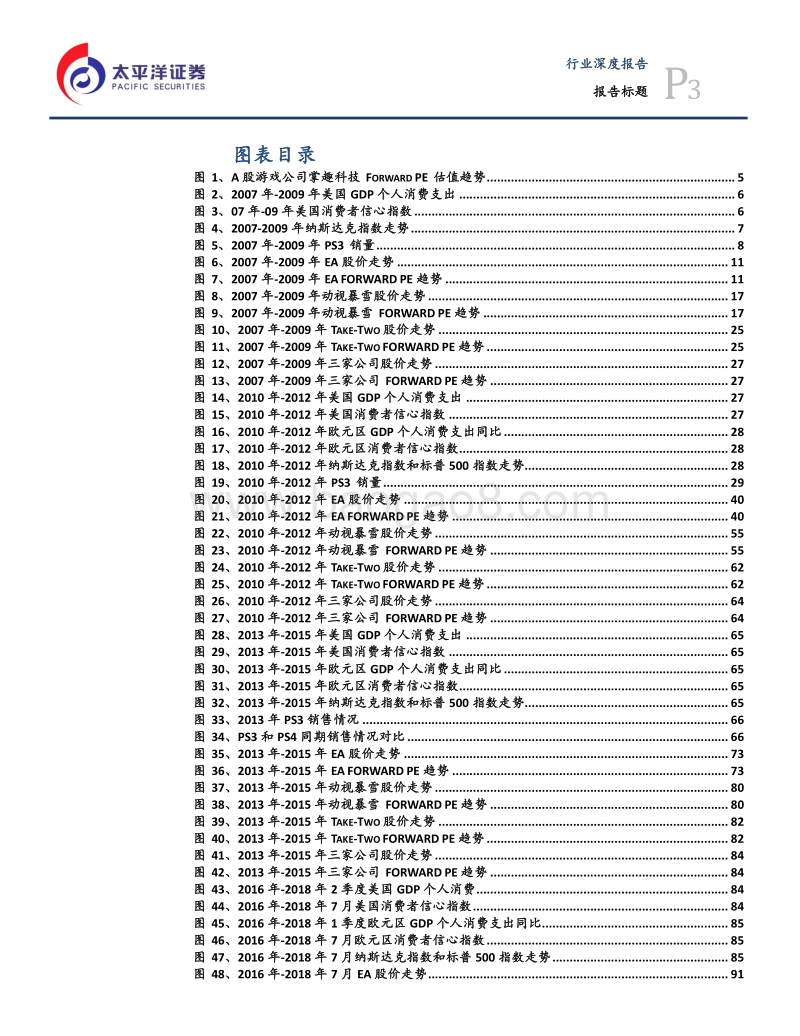 游戏行业专题报告之四：美股三大游戏公司复盘报告.pdf_第3页
