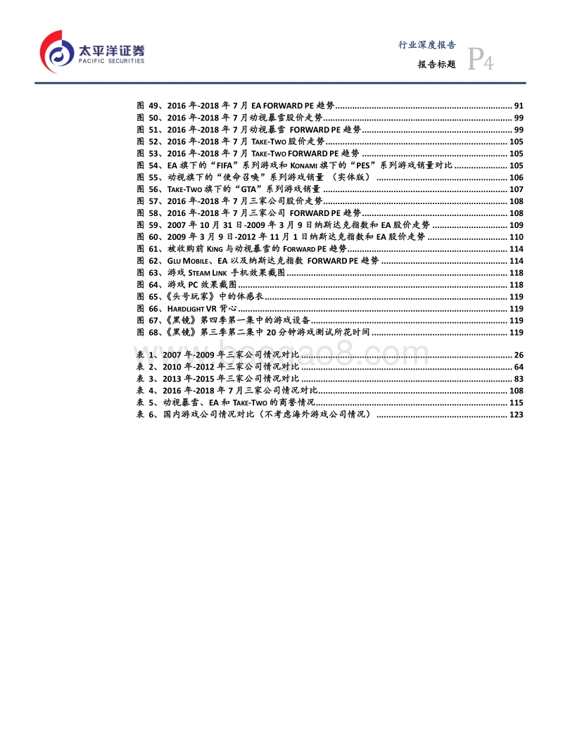 游戏行业专题报告之四：美股三大游戏公司复盘报告.pdf_第4页