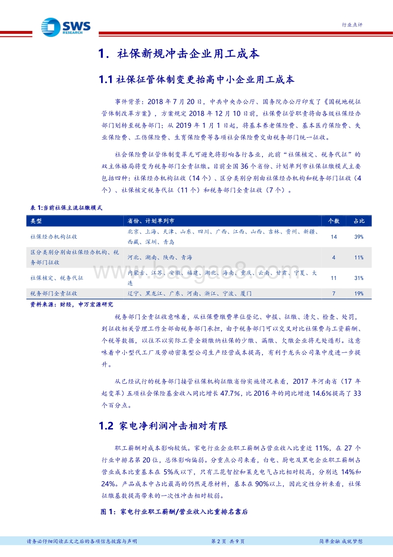 社保新规对家电行业影响测算分析：龙头应对有方，实际利润影响有限.pdf_第2页