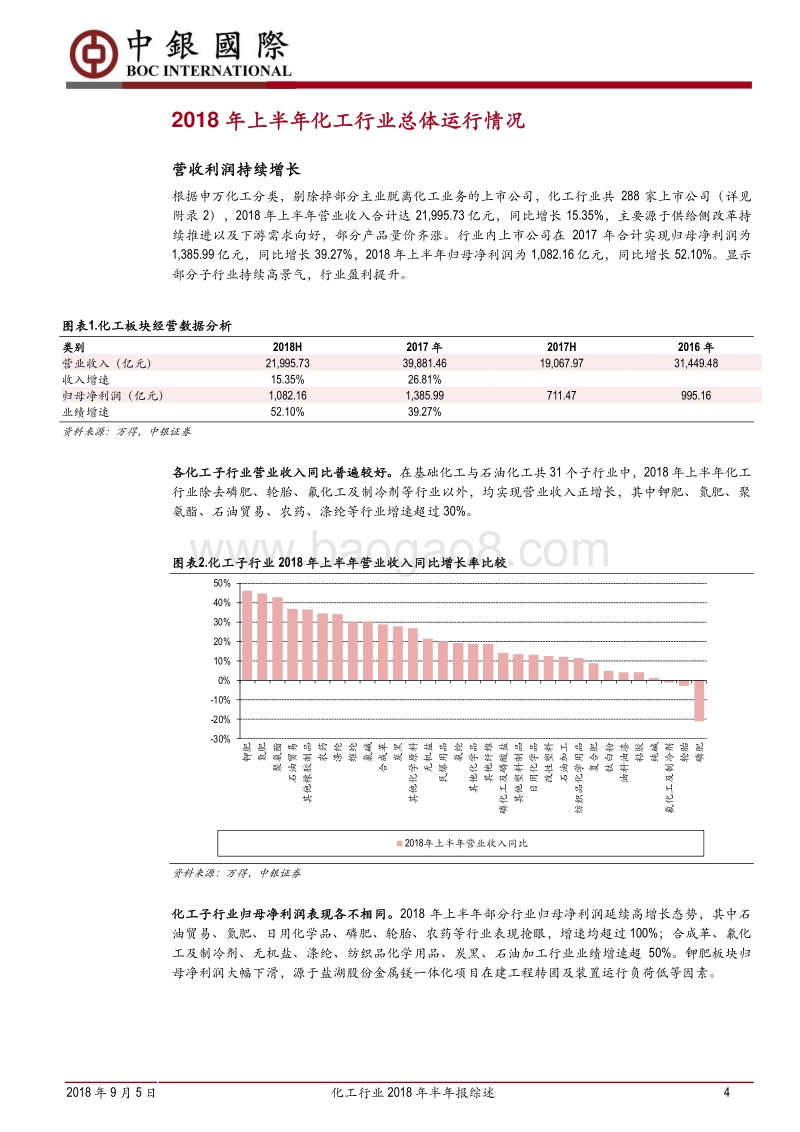 化工行业2018年半年报综述：高景气延续，扣除涤纶板块后投资仍为负增长.pdf_第4页