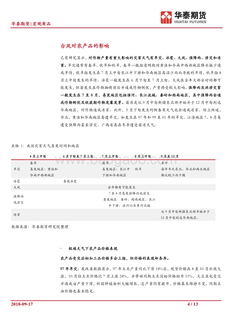 危机研究系列（一）：台风天里话台风.pdf_第4页