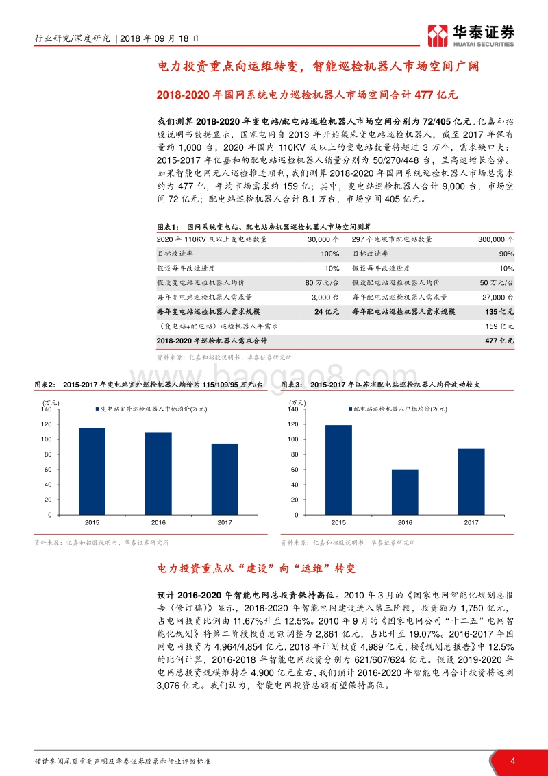 电力巡检机器人行业深度：智能运维已至，看好龙头先发优势.pdf_第4页