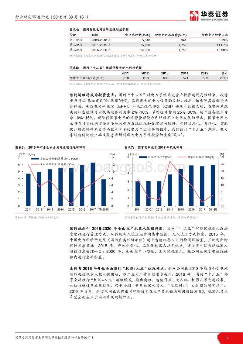 电力巡检机器人行业深度：智能运维已至，看好龙头先发优势.pdf_第5页