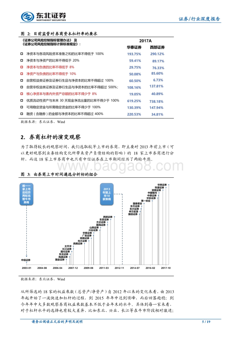 券商的杠杆、资金的成本和股票质押的雷.pdf_第5页