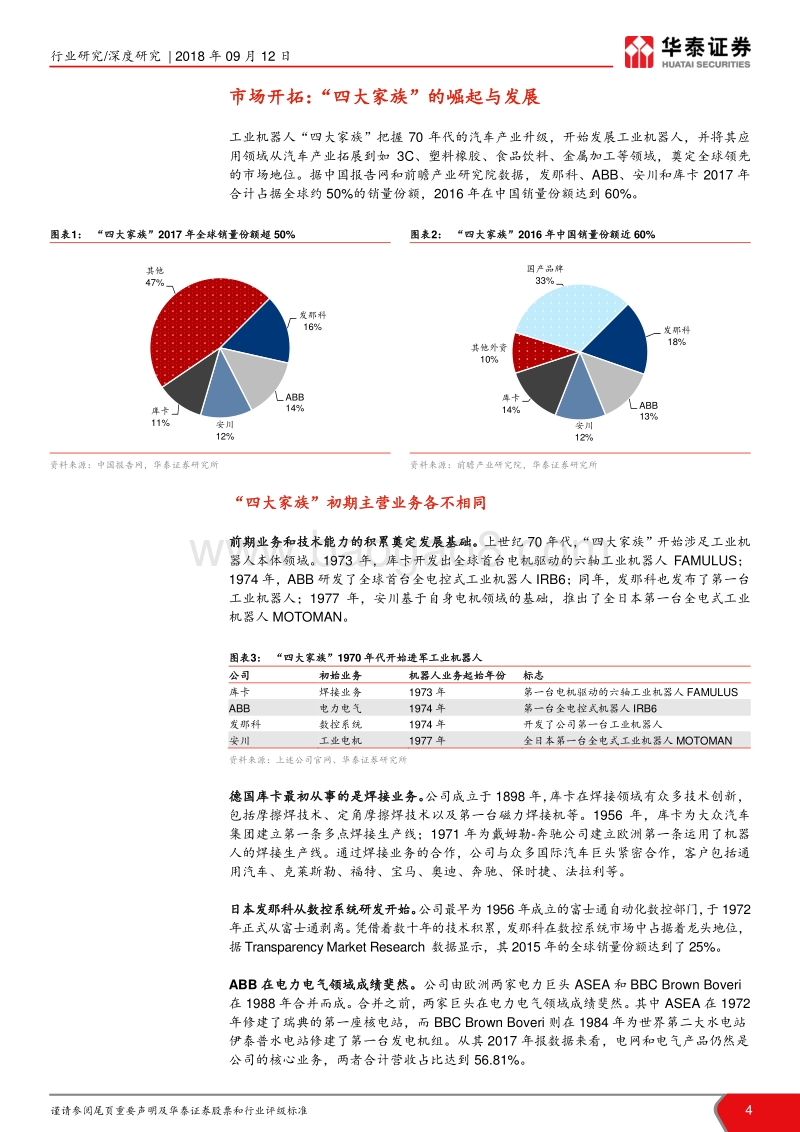工业机器人“四大家族”发展经验探讨：拓展应用市场，攻坚核心技术.pdf_第4页