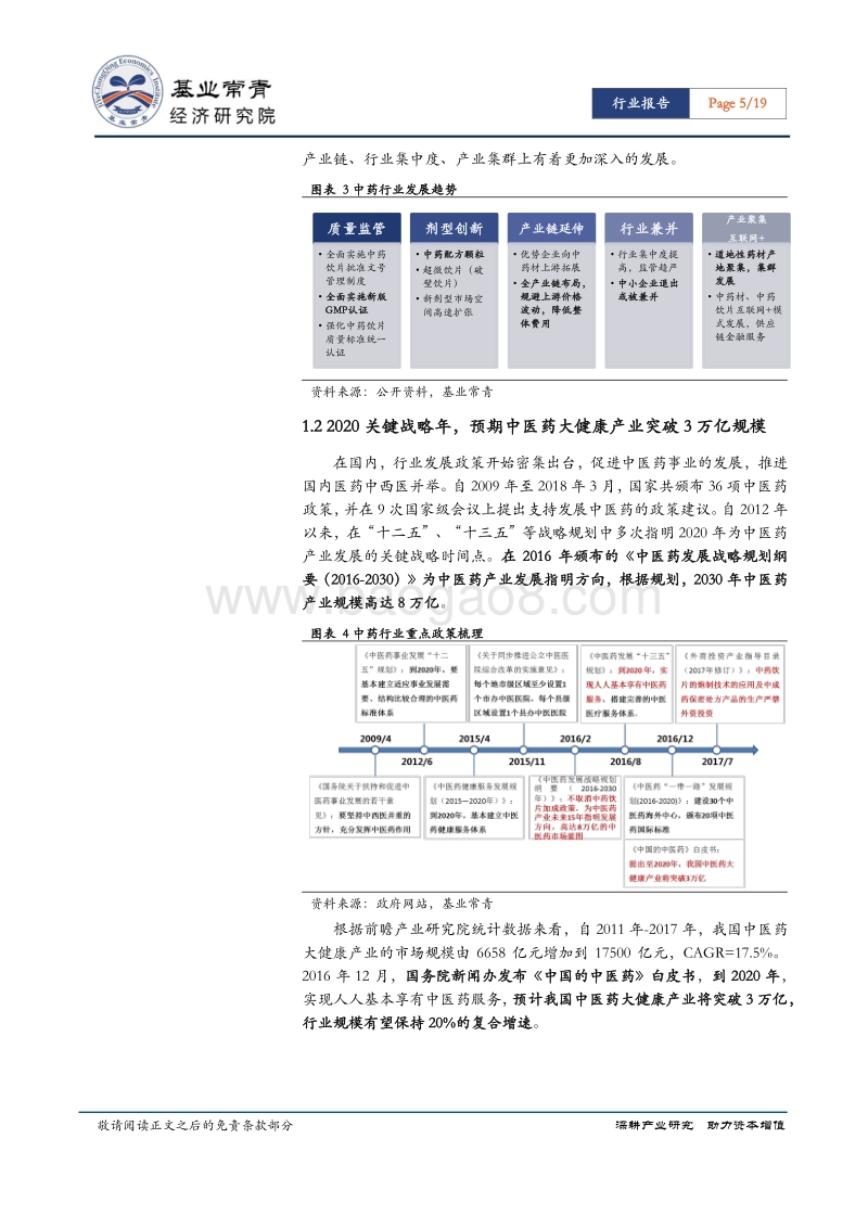 现代中成药行业专题报告：中药饮片受益医改政策，预计2020年配方颗粒市场规模达到255亿.pdf_第5页