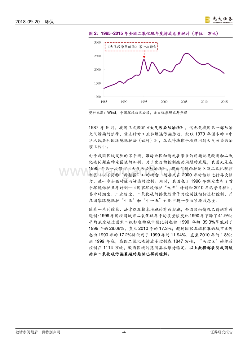 大气治理行业专题研究：我国大气治理路线回顾.pdf_第4页