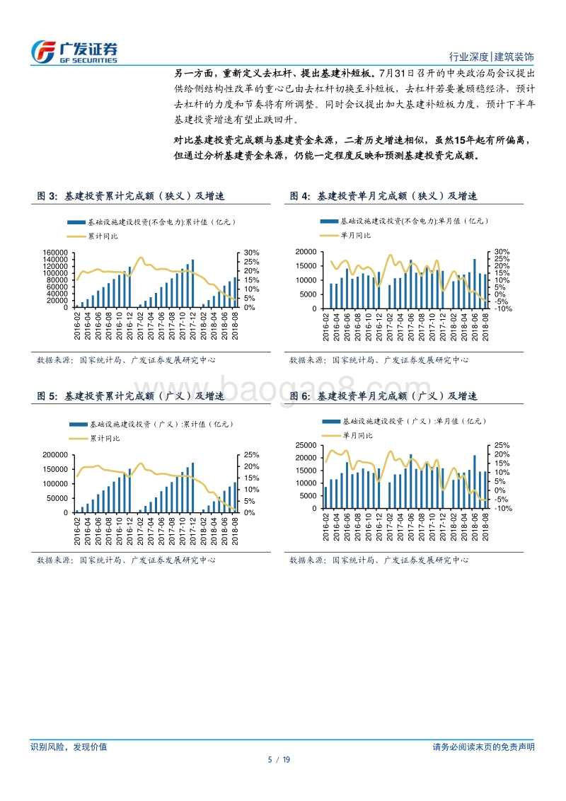 从资金来源看基建投资——下半年基建投资增速有望回升.pdf_第5页