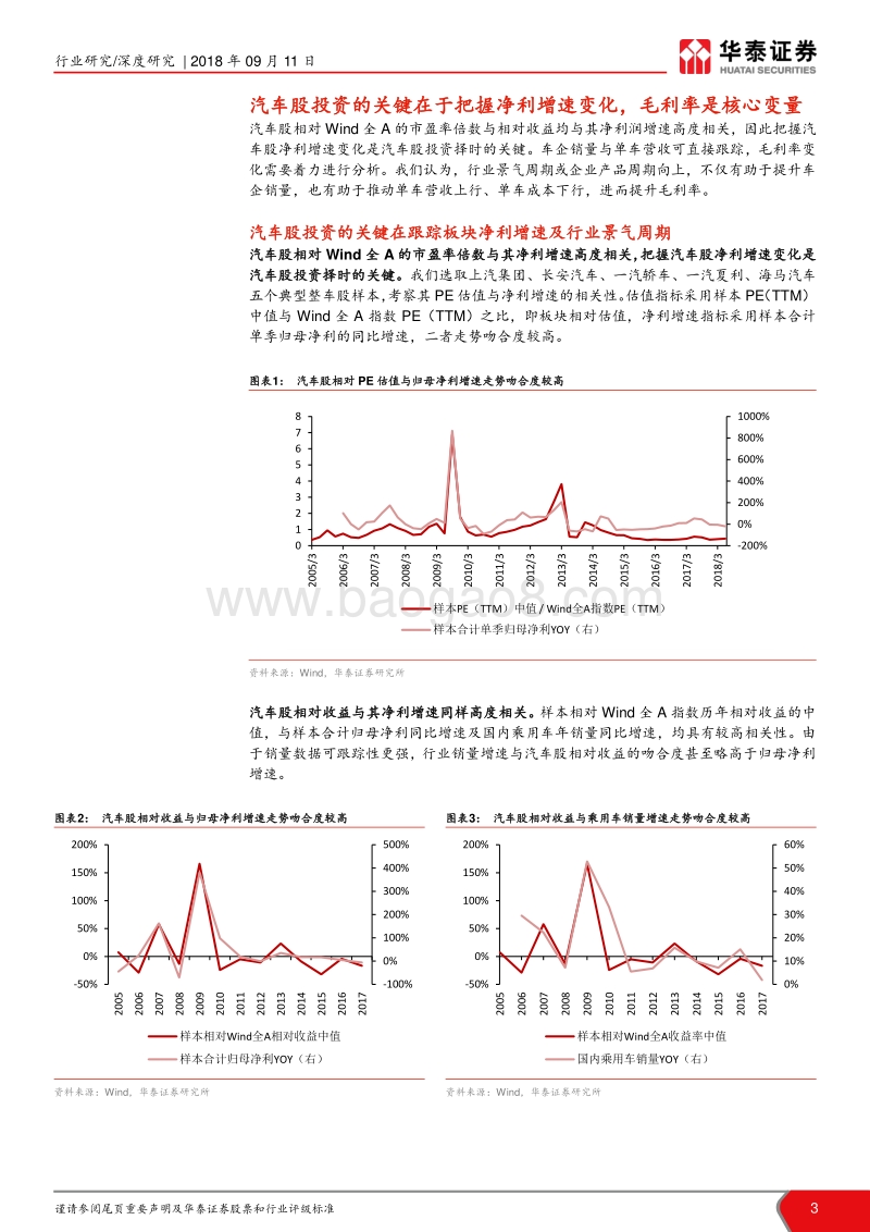 盈利能力视角下的汽车股投资方法论研究：从行业周期与产品周期看车企盈利.pdf_第3页
