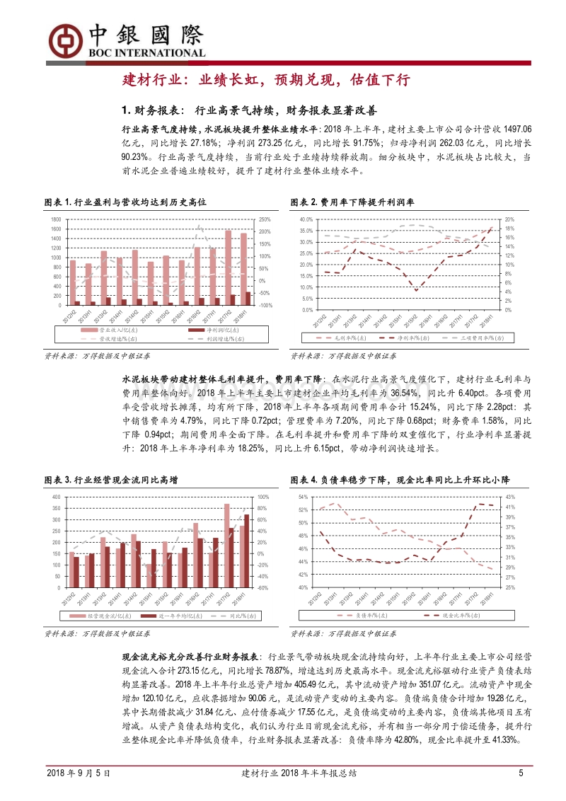 建材行业2018年半年报总结：业绩持续长虹，关注细分板块行情分化.pdf_第5页
