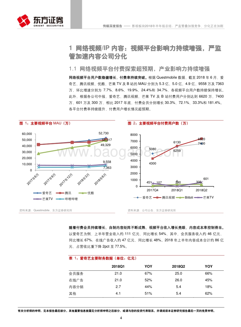 影视板块2018年半年报总结：严监管叠加强竞争，分化正在加剧.pdf_第4页