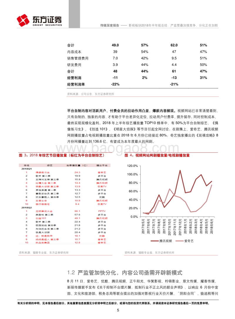影视板块2018年半年报总结：严监管叠加强竞争，分化正在加剧.pdf_第5页