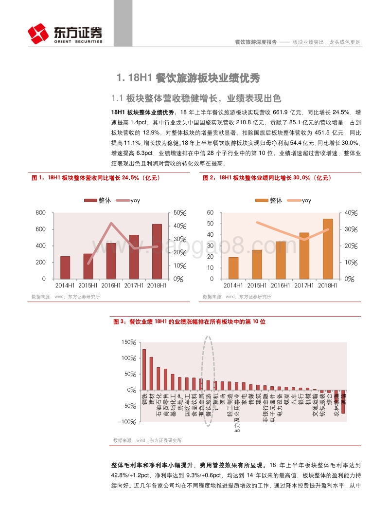 餐饮旅游行业中报综述：板块业绩突出，龙头成色更足.pdf_第5页