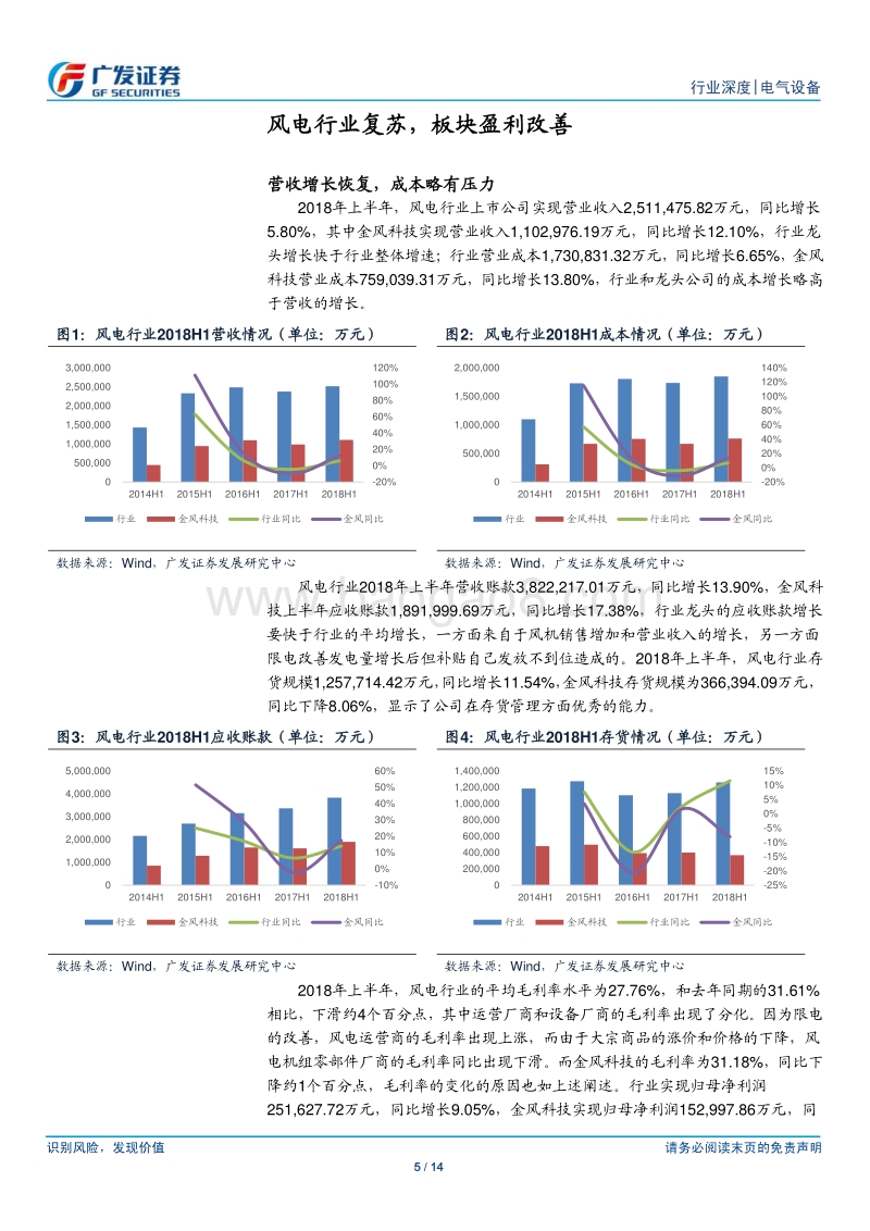 风电&光伏2018年中报总结：结构分化加剧，行业周期中发掘亮点.pdf_第5页