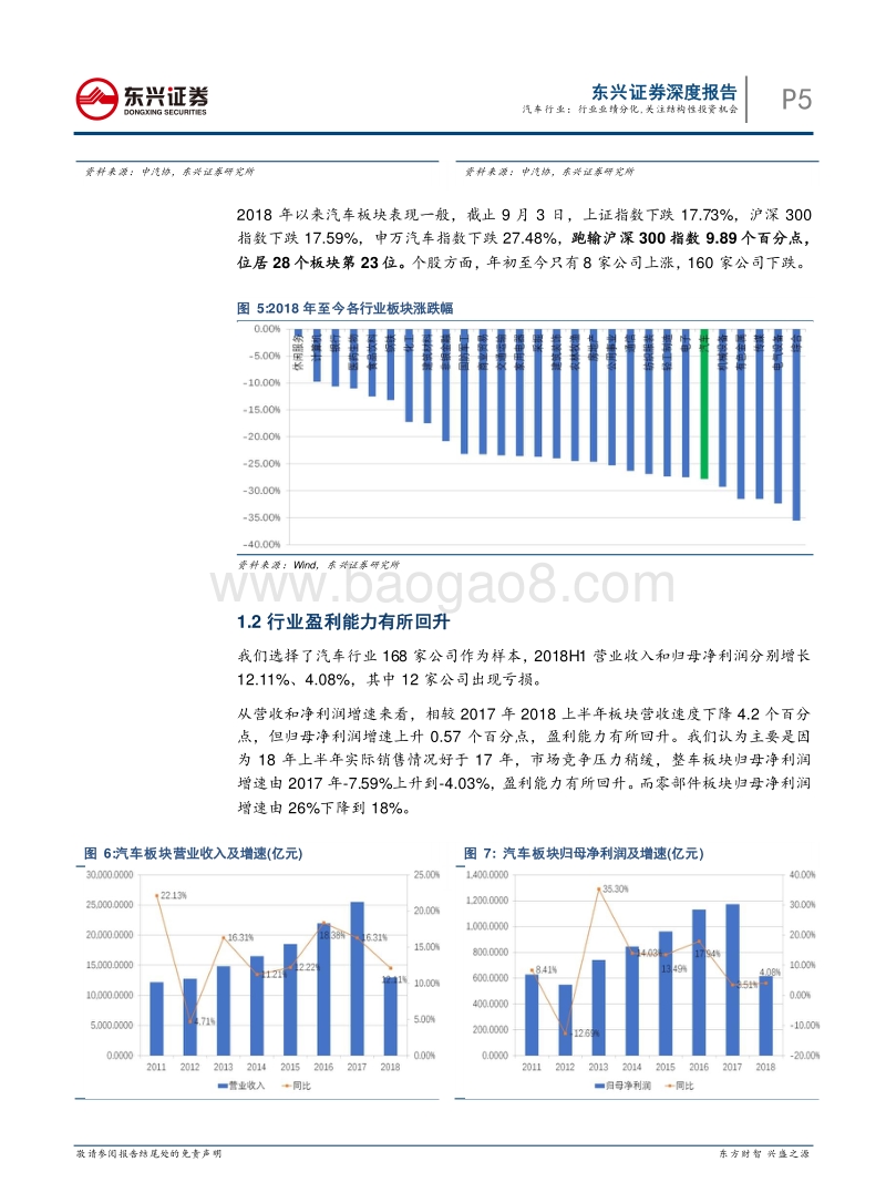 汽车行业中报总结：行业业绩分化，关注结构性投资机会.pdf_第5页