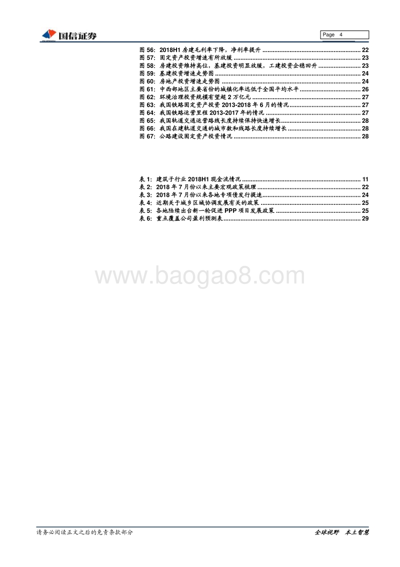 建筑工程行业2018年中报总结：行业增速放缓，设计咨询、化学工程高增长，投资迎来拐点.pdf_第4页
