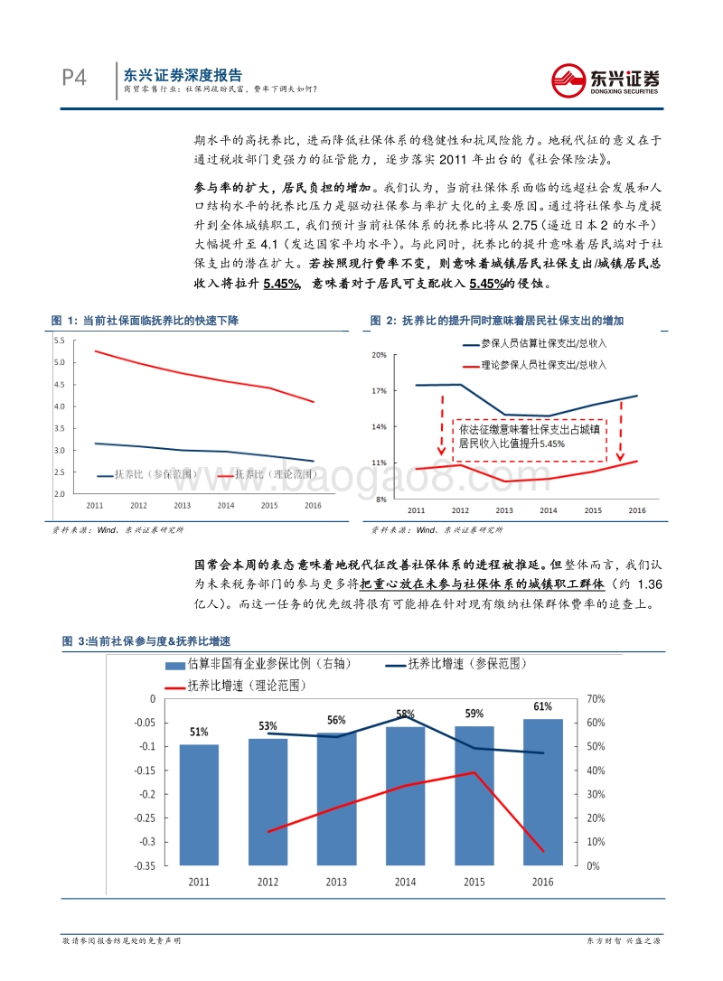 社保网疏盼民富，费率下调夫如何？.pdf_第4页