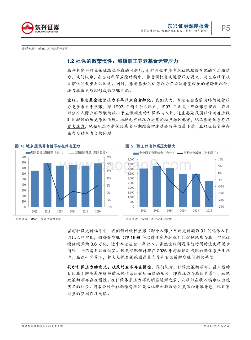社保网疏盼民富，费率下调夫如何？.pdf_第5页