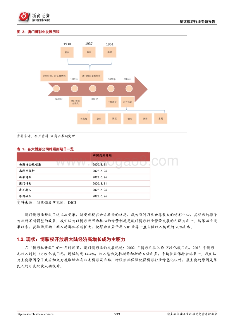 博彩行业专题报告之一：人性的红利：幸运博彩行业的驱动因素.pdf_第5页