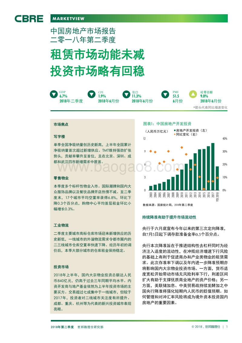 2018年Q2中国房地产市场报告.pdf_第1页
