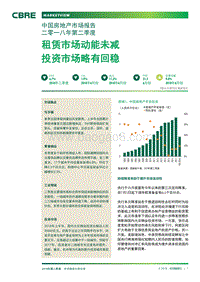 2018年Q2中国房地产市场报告.pdf