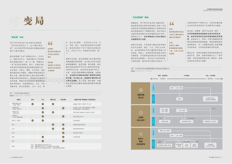 京津冀城市群的变局和机遇系列报告下篇.pdf_第4页