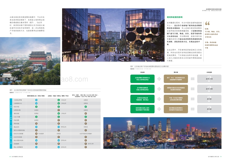 京津冀城市群的变局和机遇系列报告下篇.pdf_第5页