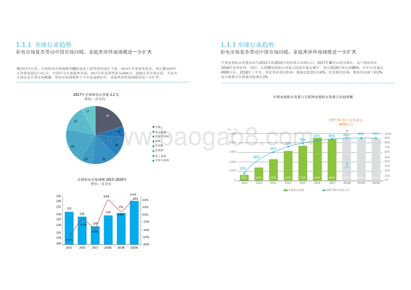 2019年中国家庭大屏产业生态发展研究报告.pptx_第4页