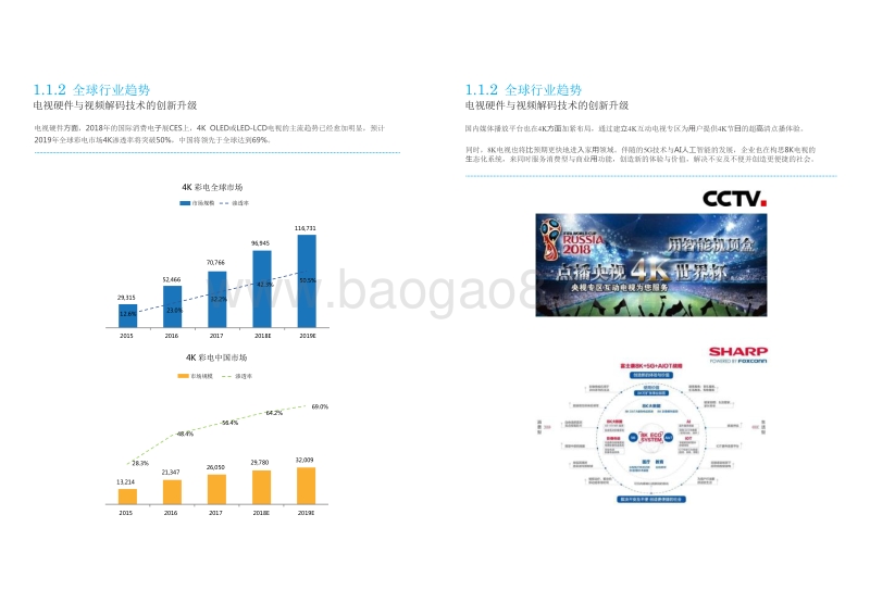 2019年中国家庭大屏产业生态发展研究报告.pptx_第5页