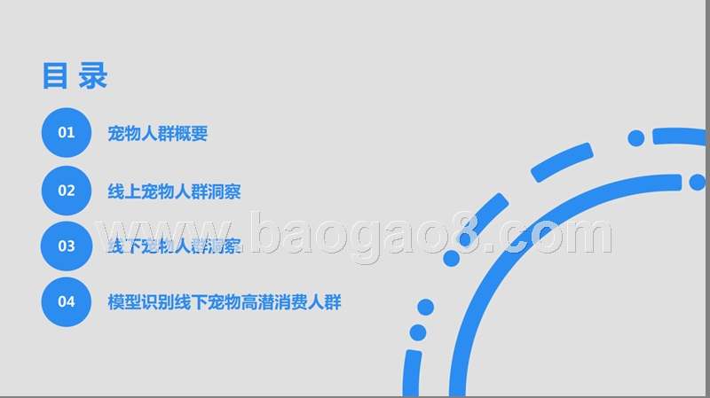 2018-2019宠物人群研究报告.pptx_第2页