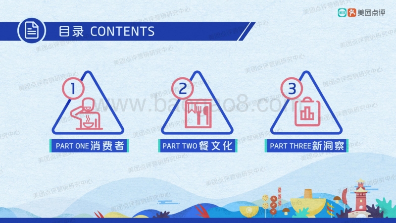 餐饮衍生消费西南地区文化图鉴.pdf_第3页