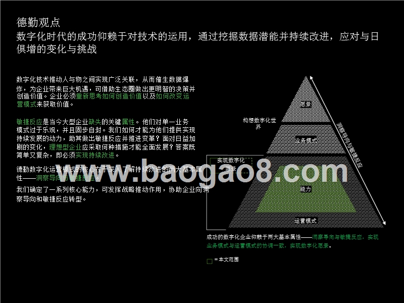 2018-2019数字化应用大数据分析报告.pptx_第3页