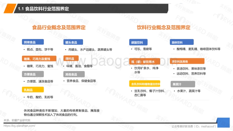 2018中国食品饮料行业品牌年轻化研究报告.pdf_第5页