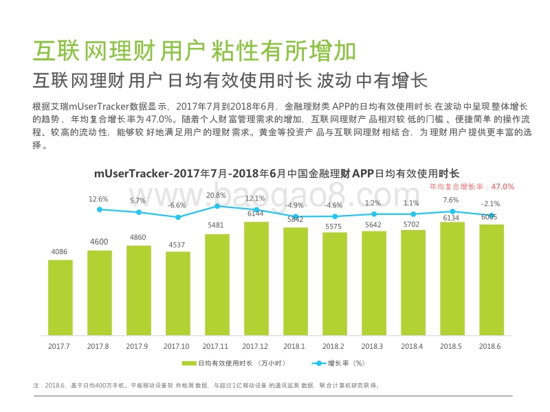 2018-2019中国互联网黄金行业及用户研究报告.pptx_第5页