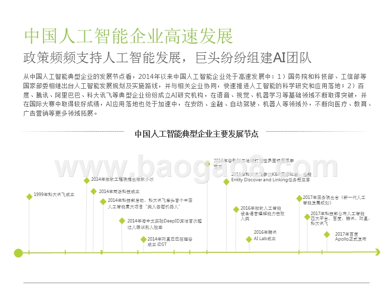 2018-2019中国AI+营销应用落地研究报告.pptx_第5页