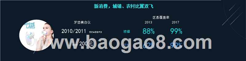 2018-2019新农村消费市场趋势洞察报告.pptx_第3页