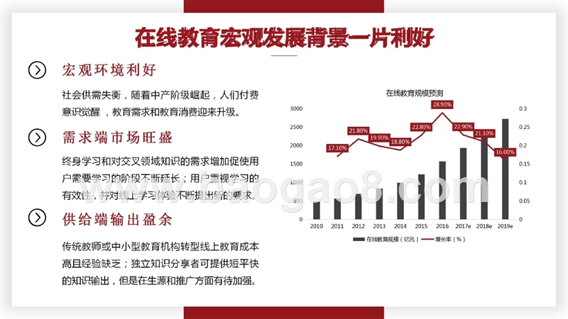 2018-2019年K12英语在线教育平台分析报告.pptx_第5页