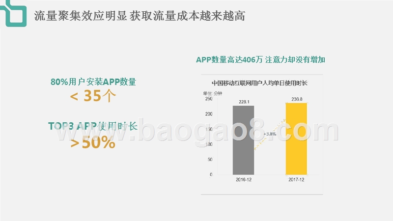 2018-2019品牌种草机制造分析报告.pptx_第3页