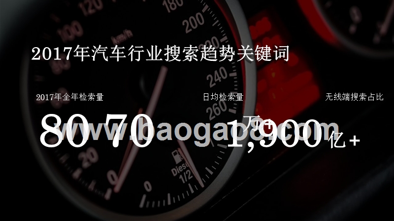 2017-2018汽车行业年度分析报告.pptx_第3页