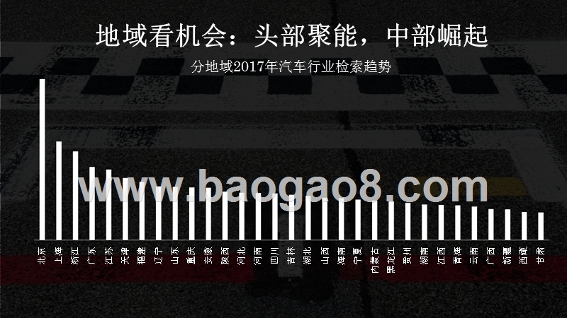 2017-2018汽车行业年度分析报告.pptx_第4页