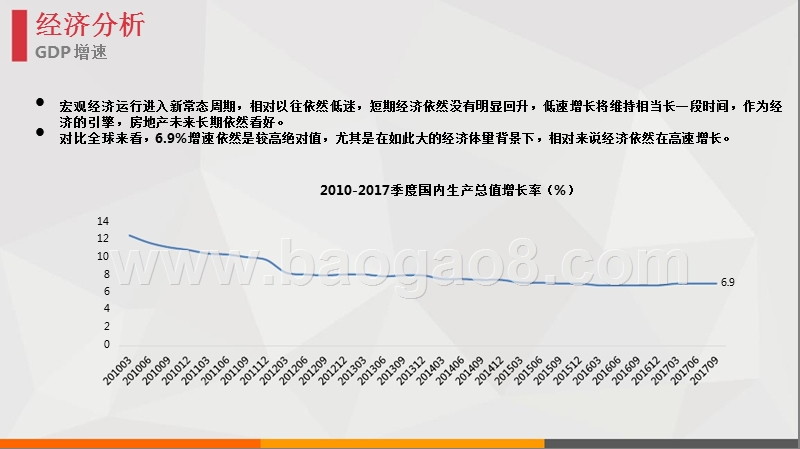 2017年11月郑州房地产月度分析报告.pptx_第4页