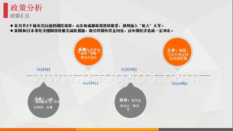 2017年11月郑州房地产月度分析报告.pptx_第5页