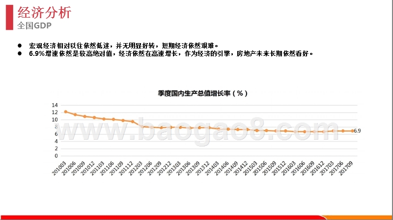 2017年10月郑州房地产市场月度分析报告.pptx_第4页