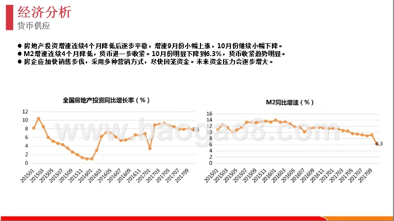 2017年10月郑州房地产市场月度分析报告.pptx_第5页
