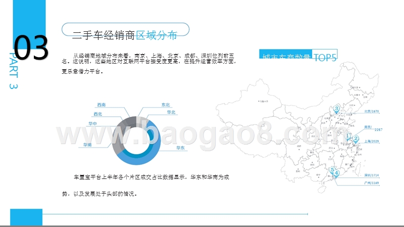 2017-2018中国二手车经销商产业报告.pptx_第5页